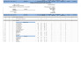 provide plumbing takeoff and cost estimation for all types of buildings